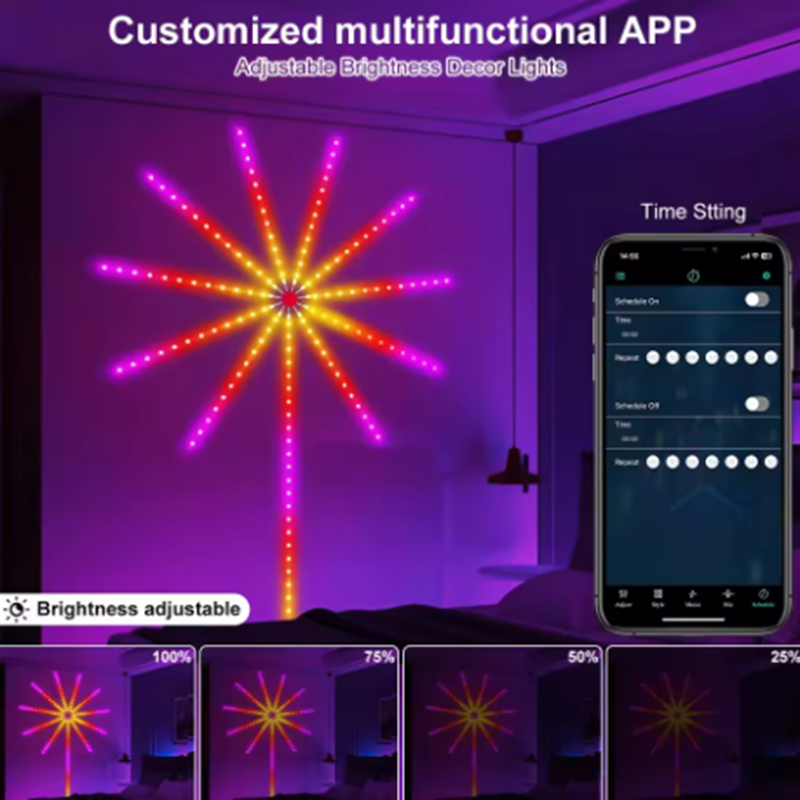 NUOVA Striscia LED RGBIC Effet - Home Decor Free App recensione e prezzo