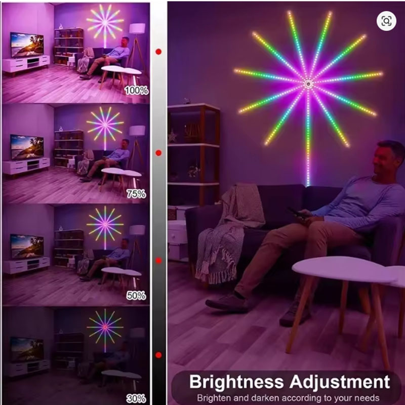 NUOVA Striscia LED RGBIC Effet - Home Decor Free App recensione e prezzo